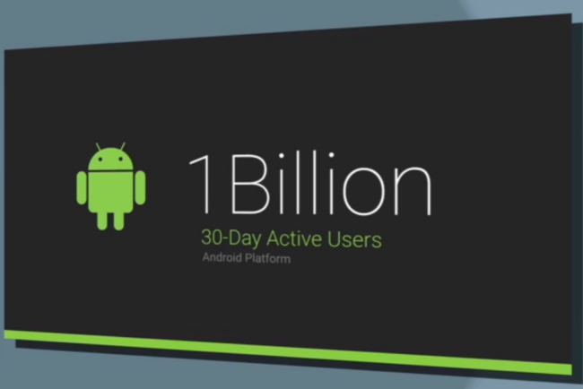 android actif 2014