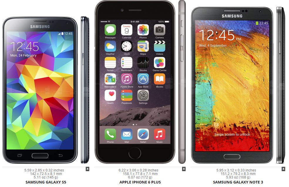galaxy s5 iphone 6 plus note 3
