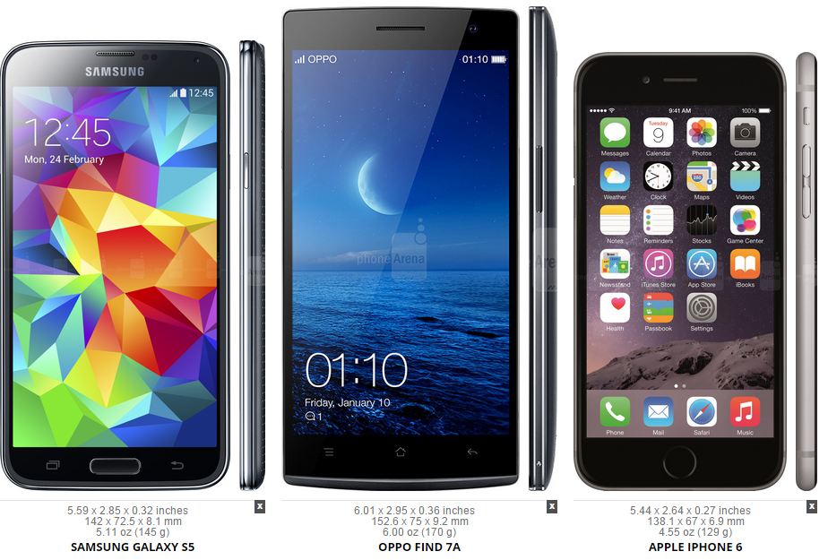 galaxy s5 Oppo find 7a iphone 6